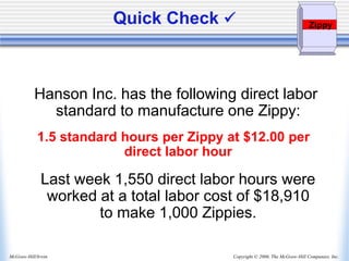 Copyright © 2006, The McGraw-Hill Companies, Inc.
McGraw-Hill/Irwin
Hanson Inc. has the following direct labor
standard to manufacture one Zippy:
1.5 standard hours per Zippy at $12.00 per
direct labor hour
Last week 1,550 direct labor hours were
worked at a total labor cost of $18,910
to make 1,000 Zippies.
Zippy
Quick Check 
 