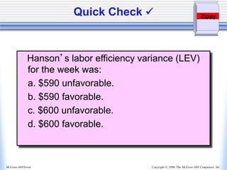 Copyright © 2006, The McGraw-Hill Companies, Inc.
McGraw-Hill/Irwin
Hanson’s labor efficiency variance (LEV)
for the week was:
a. $590 unfavorable.
b. $590 favorable.
c. $600 unfavorable.
d. $600 favorable.
Quick Check  Zippy
 