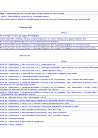 dades SI e recomendações para o uso dos seus múltiplos e de algumas outras unidades
s natural – Determinação da composição por cromatografia gasosa
culo do poder calorífico, densidade, densidade relativa e índice de Wobbe de combustíveis gasosos a partir da composição
4.2 Normas ASTM
TÍTULO
TM for analysis of natural gas by gas chromatography
tandard practice for calculating heat value, compressibility factor, and relative density (specific gravity) of gaseous fuels
TM for water vapor content of gaseous fuels using electronic moisture analyzers
TM for determination of sulfur compounds in natural gas and gaseous fuels by gas chromatography and chemiluminescence
TM for determination of sulfur compounds in natural gas and gaseous fuels by gas chromatography and flame photometric detect ion
4.3 Normas ISO
TÍTULO
Natural gas – Determination of sulfur compounds, Part 1: General introduction
Natural gas – Determination of sulfur compounds, Part 3: Determination of hydrogen sulfide, mercaptan sulfur and carbonyl sulfide sulfur
Natural gas – Determination of sulfur compounds, Part 5: Lingener combustion method
Gas analysis – Determination of water dew point of natural gas – Cooled surface condensation hygrometers
Natural gas – Determination of Potential Hydrocarbon Liquid Content
Natural gas – Determination of composition with defined uncertainty by gas chromatography, Part 1: Guidelines for tailored analysis
Natural gas – Determination of composition with defined uncertainty by gas chromatography, Part 3: Determination of hydrogen, helium,
ydrocarbons up to C8 using two packed columns
Natural gas – Determination of composition with defined uncertainty by gas chromatography, Part 5: Determination of nitrogen, carbon di
ydrocarbons for a laboratory and on-line measuring system using three columns
Natural gas – Determination of composition with defined uncertainty by gas chromatography, Part 6: Determination of hydrogen, helium,
o C8 hydrocarbons using three capillary columns
Natural gas – Extended analysis – Gas chromatographic method
Natural gas – Calculation of calorific values, density, relative density and Wobbe index from composition
Natural gas – Determination of mercury, Part 1: Sampling of mercury by chemisorption on iodine
Natural gas – Determination of mercury, Part 2: Sampling of mercury by amalgamation on gold/platinum alloy
Natural gas – Determination of water by the Karl Fischer method – Part 1: Introduction
Natural gas – Determination of water by the Karl Fischer method – Part 2: Titration procedure
Natural gas – Determination of water by the Karl Fischer method – Part 3: Coulometric procedure
Natural gas – Sampling Guidelines
Natural gas – Determination of water content at high pressure
Natural gas – Quality Designation
 
