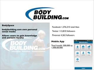 BodySpace
                                 Facebook 1,376,215 total likes
bodybuilding.com own personal
social media                     Twitter 112,810 followers

Allows users to gain knowledge   Pinterest 4,362 followers
and attracts loyalty
                                 Mobile App
                                 Total Installs 500,000 to
                                 1,000,00,000
 