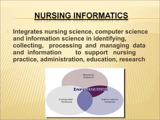 

Integrates nursing science, computer science
and information science in identifying,
collecting, processing and managing data
and information
to support nursing
practice, administration, education, research

 