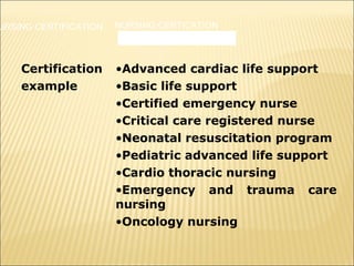 URSING CERTIFICATION

Certification
example

NURSING CERTICATION
NURSING CERTIFICATION

•Advanced cardiac life support
•Basic life support
•Certified emergency nurse
•Critical care registered nurse
•Neonatal resuscitation program
•Pediatric advanced life support
•Cardio thoracic nursing
•Emergency and trauma care
nursing
•Oncology nursing

 
