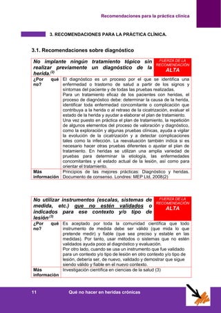 Recomendaciones para la práctica clínica
11 Qué no hacer en heridas crónicas
3. RECOMENDACIONES PARA LA PRÁCTICA CLÍNICA.
3.1. Recomendaciones sobre diagnóstico
No implante ningún tratamiento tópico sin
realizar previamente un diagnóstico de la
herida.(2)
FUERZA DE LA
RECOMENDACIÓN
ALTA
¿Por qué
no?
El diagnóstico es un proceso por el que se identifica una
enfermedad o trastorno de salud a partir de los signos y
síntomas del paciente y de todas las pruebas realizadas.
Para un tratamiento eficaz de los pacientes con heridas, el
proceso de diagnóstico debe: determinar la causa de la herida,
identificar toda enfermedad concomitante o complicación que
contribuya a la herida o al retraso de la cicatrización, evaluar el
estado de la herida y ayudar a elaborar el plan de tratamiento.
Una vez puesto en práctica el plan de tratamiento, la repetición
de algunos elementos del proceso de valoración y diagnóstico,
como la exploración y algunas pruebas clínicas, ayuda a vigilar
la evolución de la cicatrización y a detectar complicaciones
tales como la infección. La reevaluación también indica si es
necesario hacer otras pruebas diferentes o ajustar el plan de
tratamiento. En heridas se utilizan una amplia variedad de
pruebas para determinar la etiología, las enfermedades
concomitantes y el estado actual de la lesión, así como para
orientar el tratamiento.
Más
información
Principios de las mejores prácticas: Diagnóstico y heridas.
Documento de consenso. Londres: MEP Ltd, 2008(2)
No utilizar instrumentos (escalas, sistemas de
medida, etc.) que no estén validados o
indicados para ese contexto y/o tipo de
lesión.(3)
FUERZA DE LA
RECOMENDACIÓN
ALTA
¿Por qué
no?
Es aceptado por toda la comunidad científica que todo
instrumento de medida debe ser válido (que mida lo que
pretende medir) y fiable (que sea preciso y estable en las
medidas). Por tanto, usar métodos o sistemas que no estén
validados ayuda poco al diagnóstico y evaluación.
Por otro lado, cuando se usa un instrumento que fue validado
para un contexto y/o tipo de lesión en otro contexto y/o tipo de
lesión, debería ser, de nuevo, validado y demostrar que sigue
siendo válido y fiable en el nuevo contexto.
Más
información
Investigación científica en ciencias de la salud (3)
 
