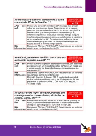Recomendaciones para la práctica clínica
13 Qué no hacer en heridas crónicas
No incorporar o elevar el cabecero de la cama
con más de 30º de inclinación. (4-7)
FUERZA DE LA
RECOMENDACIÓN
ALTA
¿Por qué
no?
Porque una elevación de más de 30º desplaza más presión
sobre las prominencias óseas. Sin embargo, en el caso de
personas que necesitan alimentación por sonda nasogástrica,
ventiladores o que tienen problemas respiratorios (p. ej.,
enfermedad pulmonar obstructiva crónica), disfagia o alguna
insuficiencia cardiaca puede ser necesario levantar la cabecera
de la cama hasta los 30º. En estos casos, valore de forma
adecuada riesgos y opciones. Si sobrepasa esta elevación
hágalo durante el mínimo tiempo posible.
Más
información
Documento Técnico nº1 GNEAUPP: Prevención de las lesiones
relacionadas con la dependencia (5)
No sitúe al paciente en decúbito lateral con una
inclinación superior a los 30°. (4-8)
FUERZA DE LA
RECOMENDACIÓN
ALTA
¿Por qué
no?
Porque aumenta la presión sobre los trocánteres. Los pacientes
posicionados en un decúbito lateral de 90º tienen un riesgo casi
4 veces superior de desarrollar lesiones por presión que los
que están a 30º.
Más
información
Documento Técnico nº1 GNEAUPP: Prevención de las lesiones
relacionadas con la dependencia (5)
Moore Z, Cowman S, Conroy RM. A randomised controlled
clinical trial of repositioning, using the 30 degrees tilt, for the
prevention of pressure ulcers. J Clin Nurs. 2011 Sep;20(17-
18):2633-44.(8)
No aplicar sobre la piel cualquier producto que
contenga alcohol como colonias, alcoholes de
romero, tanino, etc.(5, 6, 9)
FUERZA DE LA
RECOMENDACIÓN
ALTA
¿Por qué
no?
Porque resecan la piel, favorecen la aparición de grietas y su
rotura, o disminuyen la resistencia de la misma ante factores
etiológicos como la presión, humedad, fricción, etc.
Más
información
Documento Técnico nº1 GNEAUPP: Prevención de las lesiones
relacionadas con la dependencia(5)
 
