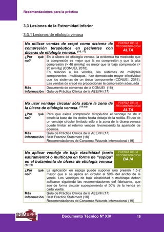 Recomendaciones para la práctica
Documento Técnico Nº XIV 16
3.3 Lesiones de la Extremidad Inferior
3.3.1 Lesiones de etiología venosa
No utilizar vendas de crepé como sistema de
compresión terapéutica en pacientes con
úlceras de etiología venosa. (16, 17)
FUERZA DE LA
RECOMENDACIÓN
ALTA
¿Por qué
no?
En la úlcera de etiología venosa, la evidencia ha mostrado que
la compresión es mejor que la no compresión y que la alta
compresión (> 40 mmHg) es mejor que la baja compresión (<
20 mmHg) (CONUEI, 2018).
En relación a las vendas, los sistemas de múltiples
componentes –multicapas– han demostrado mayor efectividad
que los sistemas de un único componente (CONUEI, 2018).
Las vendas de crepé no proporcionan la compresión adecuada
Más
información
Documento de consenso de la CONUEI (16)
Guía de Práctica Clínica de la AEEVH (17)
No usar vendaje circular sólo sobre la zona de
la úlcera de etiología venosa. (17-19)
FUERZA DE LA
RECOMENDACIÓN
ALTA
¿Por qué
no?
Para que exista compresión terapéutica el vendaje ha de ir
desde la base de los dedos hasta debajo de la rodilla. El uso de
un vendaje circular limitado sólo a la zona de la úlcera venosa
puede limitar el retorno venoso favoreciendo la aparición de
edemas.
Más
información
Guía de Práctica Clínica de la AEEVH (17)
Best Practice Statement (18)
Recomendaciones de Consenso Wounds Internacional (19)
No aplicar vendaje de baja elasticidad (corto
estiramiento) o multicapa en forma de “espiga”
en el tratamiento de úlcera de etiología venosa.
(17-19)
FUERZA DE LA
RECOMENDACIÓN
BAJA
¿Por qué
no?
La aplicación en espiga puede suponer una presión 1,5-2
mayor que si se aplica en circular al 50% del ancho de la
venda. Los vendajes de baja elasticidad o multicapa deben
aplicarse siguiendo las recomendaciones del fabricante, que
son de forma circular superponiendo el 50% de la venda en
cada vuelta.
Más
información
Guía de Práctica Clínica de la AEEVH (17)
Best Practice Statement (18)
Recomendaciones de Consenso Wounds Internacional (19)
 