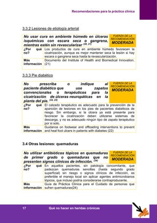 Recomendaciones para la práctica clínica
17 Qué no hacer en heridas crónicas
3.3.2 Lesiones de etiología arterial
No usar cura en ambiente húmedo en úlceras
isquémicas con escara seca o gangrena,
mientras estén sin revascularizar. (20, 21)
FUERZA DE LA
RECOMENDACIÓN
MODERADA
¿Por qué
no?
Los productos de cura en ambiente húmedo favorecen la
cicatrización, aunque es mejor mantener seca la lesión si hay
escara o gangrena seca hasta la revascularización.
Más
información
Documento del Institute of Health and Biomedical Innovation.
(21)
3.3.3 Pie diabético
No prescriba o indique al
paciente diabético que use zapatos
convencionales o terapéuticos para la
cicatrización de úlceras neuropáticas en la
planta del pie. (22, 23)
FUERZA DE LA
RECOMENDACIÓN
MODERADA
¿Por qué
no?
El calzado terapéutico es adecuado para la prevención de la
aparición de lesiones en los pies de pacientes diabéticos de
riesgo. Sin embargo, si la úlcera ya está presente para
favorecer la cicatrización deben utilizarse sistemas de
descarga, y no es adecuado ningún tipo de zapato terapéutico
por si solo.
Más
información
Guidance on footwear and offloading interventions to prevent
and heal foot ulcers in patients with diabetes (22)
3.4 Otras lesiones: quemaduras
No utilizar antibióticos tópicos en quemaduras
de primer grado o quemaduras que no
presenten signos clínicos de infección. (24)
FUERZA DE LA
RECOMENDACIÓN
MODERADA
¿Por qué
no?
En aquellos pacientes, sin patología concomitante, que
padezcan quemaduras sencillas (hasta segundo grado
superficial) sin riesgo o signos clínicos de infección, es
preferible el manejo local sin aplicar agentes antimicrobianos
tópicos, que incluso podría considerarse contraproducente.
Más
información
Guía de Práctica Clínica para el Cuidado de personas que
sufren quemaduras(24)
 