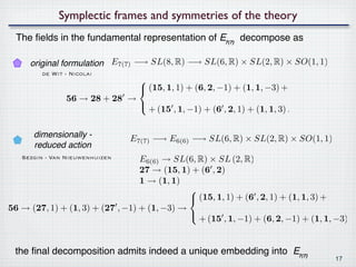Symplectic frames and symmetries of the theory
  The ﬁelds in the fundamental representation of E₇₍₇₎ decompose as

     original formulation E7(7) −→ SL(8, R) −→ SL(6, R) × SL(2, R) × SO(1, 1)
        de Wit - Nicolai
                                  
                                   (15, 1, 1) + (6, 2, −1) + (1, 1, −3) +
               56 → 28 + 28 →
                                  
                                      + (15 , 1, −1) + (6 , 2, 1) + (1, 1, 3) .

      dimensionally -           E7(7) −→ E6(6) −→ SL(6, R) × SL(2, R) × SO(1, 1)
      reduced action
   Sezgin - Van Nieuwenhuizen     E6(6) → SL(6, R) × SL (2, R)
                                  27 → (15, 1) + (6 , 2)
                                  1 → (1, 1)
                                              
                                               (15, 1, 1) + (6 , 2, 1) + (1, 1, 3) +
56 → (27, 1) + (1, 3) + (27 , −1) + (1, −3) →
                                              
                                                + (15 , 1, −1) + (6, 2, −1) + (1, 1, −3)


 the ﬁnal decomposition admits indeed a unique embedding into E₇₍₇₎
                                                                                    17
 