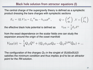 Black hole solution from attractor equations (I)
The central charge of the supergravity theory is deﬁned as a symplectic
product dressing the bare charges with symplectic sections

     Zij = Q, V            kl
                      = fij qkl − hij|kl p ,
                                         kl             pΛ           fΛ
                  Ω                               Q=         ,V =
                                                        qΛ           hΛ
                                                         1
the effective black hole potential is deﬁned as   VBH   = Zij Z ij
                                                         2
from the exact dependence on the scalar ﬁelds one can study the
expansion around the origin of the coset manifold
           1                            ¯ ¯
                ¯ ij + (Qij φijkl Qkl − Qij φijkl Qkl ) + ...
                                                  ¯
  VBH (φ) ∼ Qij Q
           4

The conﬁguration of the charges QAB in the singlet of SU(6)xSU(2)
satisﬁes the minimum condition and thus implies φ=0 to be an attractor
point for the RN solution.


                                                                          21
 