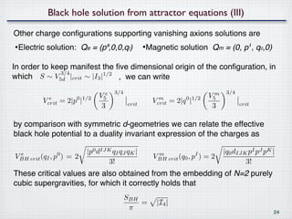 Black hole solution from attractor equations (III)

Other charge conﬁgurations supporting vanishing axions solutions are
•Electric solution: Qe = (p⁰,0,0,qI) •Magnetic solution Qm = (0, p¹, q0,0)
In order to keep manifest the ﬁve dimensional origin of the conﬁguration, in
              3/4
which   S ∼ V5d |crit ∼ |I3 |1/2 , we can write

                                    3/4                                       3/4
                              V5e                                      V5m
          Vcrit = 2|p0 |1/2
            e
                                                  Vcrit = 2|q 0 |1/2
                                                    m
                               3          crit                          3           crit



by comparison with symmetric d-geometries we can relate the effective
black hole potential to a duality invariant expression of the charges as

                          |p0 dIJK qI qJ qK |                                |q0 dIJK pI pJ pK |
VBH crit (qI , p0 ) = 2
 e
                                                  VBH crit (q0 , pI ) = 2
                                                   m
                                  3!                                                 3!
These critical values are also obtained from the embedding of N=2 purely
cubic supergravities, for which it correctly holds that
                                          SBH
                                              =    |I4 |
                                           π
                                                                                               24
 