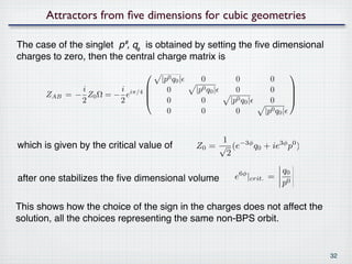 Attractors from ﬁve dimensions for cubic geometries

The case of the singlet p⁰, q₀ is obtained by setting the ﬁve dimensional
charges to zero, then the central charge matrix is
                                                                              
                                    |p0 q   0|     0          0           0
                i        i iπ/4 
                                    0           |p0 q0 |     0           0      
                                                                                 
       ZAB   = − Z0 Ω = − e                                                     
                2        2           0             0        |p0 q0 |      0
                                     0             0          0         |p0 q0 |


                                                       1 −3φ
which is given by the critical value of          Z0 = √ (e   q0 + ie3φ p0 )
                                                        2
                                                                          q0
after one stabilizes the ﬁve dimensional volume
                                                               6φ
                                                             e |crit.   = 0
                                                                          p

This shows how the choice of the sign in the charges does not affect the
solution, all the choices representing the same non-BPS orbit.


                                                                                     32
 