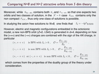 Comparing N=8 and N=2 attractive orbits from 5 dim theory

Moreover, while E6(−26) contains both F4 and F4(−20) so that one expects two
orbits and two classes of solution, in the N = 8 case E6(6) contains only the
non compact F4(4) , thus only one class of solutions is possible.
In studying the axion free solutions to N=8, one ﬁnds that   I4 = −4p0 q1 q2 q3

However, electric and magnetic conﬁgurations embedded in the octonionic
model, a new non-BPS orbit (Z=0, ∂Z≠0) is generated in d=4, depending on how
the (+++) and the (-++) charges are combined with the sign of the KK charge, in
particular
                                              E7(−25)
        (+, + + +) is BPS with I4 > 0 , O =            ,
                                                 E6
                                                   E7(−25)
        (−, − + +) is non BPS with I4 > 0 , O =            ,
                                                   E6(−14)
                                                                  E7(−25)
        (+, − + +) or (−, + + +) is non BPS with I4 < 0 , O =
                                                                  E6(−26)
 which comes from the properties of the duality group of the theory under
 consideration.

                                                                              34
 