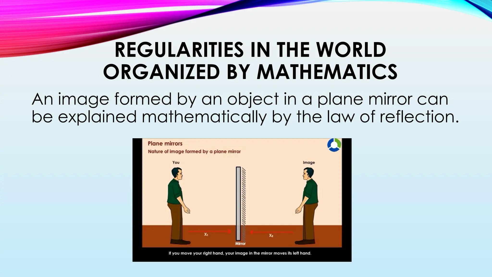 Mathematics In The Modern World Lesson 1 pdf Mathematics in the modern world lesson 1 pdf