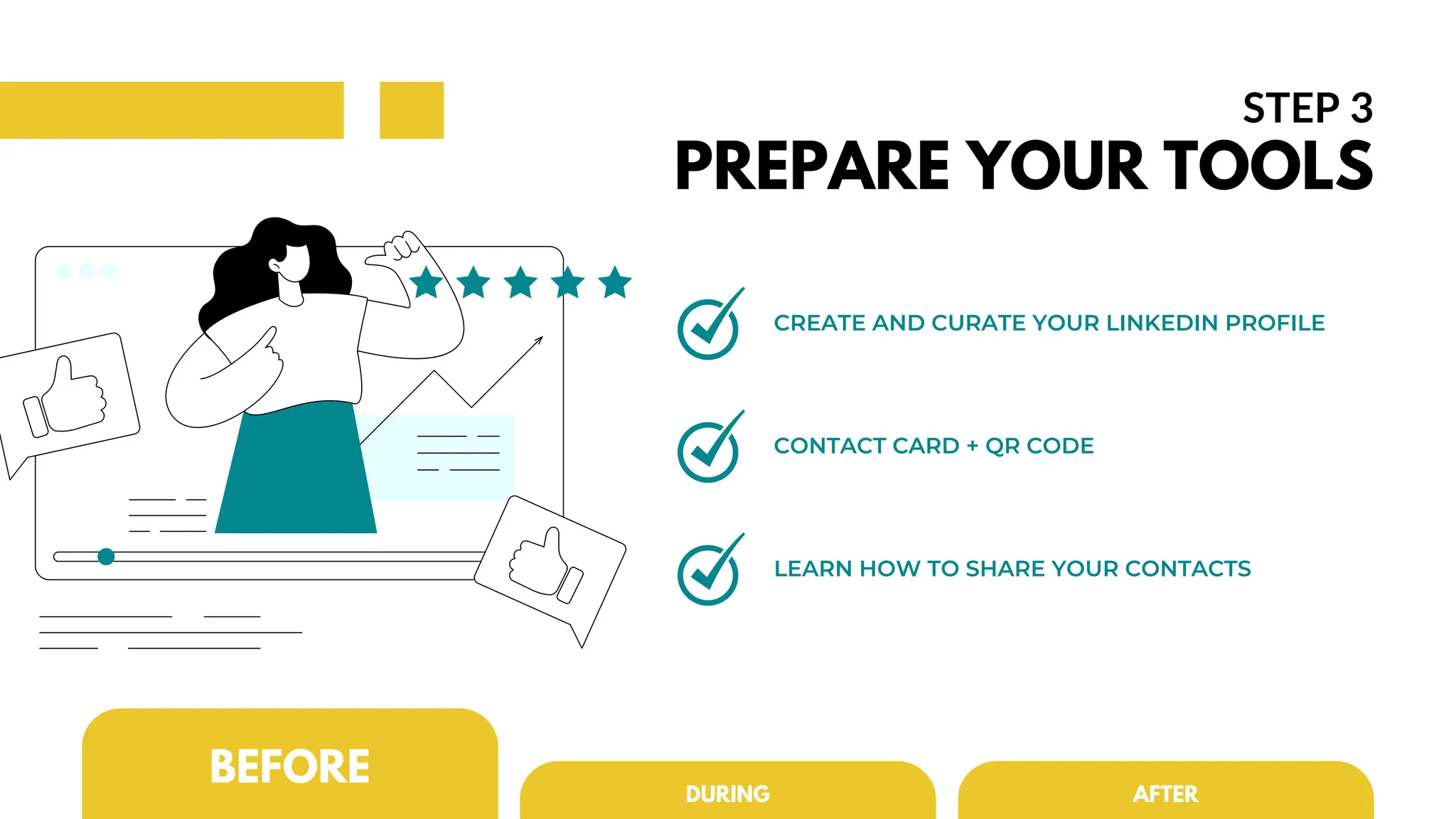 CREATE AND CURATE YOUR LINKEDIN PROFILE
LEARN HOW TO SHARE YOUR CONTACTS
CONTACT CARD + QR CODE
STEP 3
PREPARE YOUR TOOLS
DURING AFTER
BEFORE
 