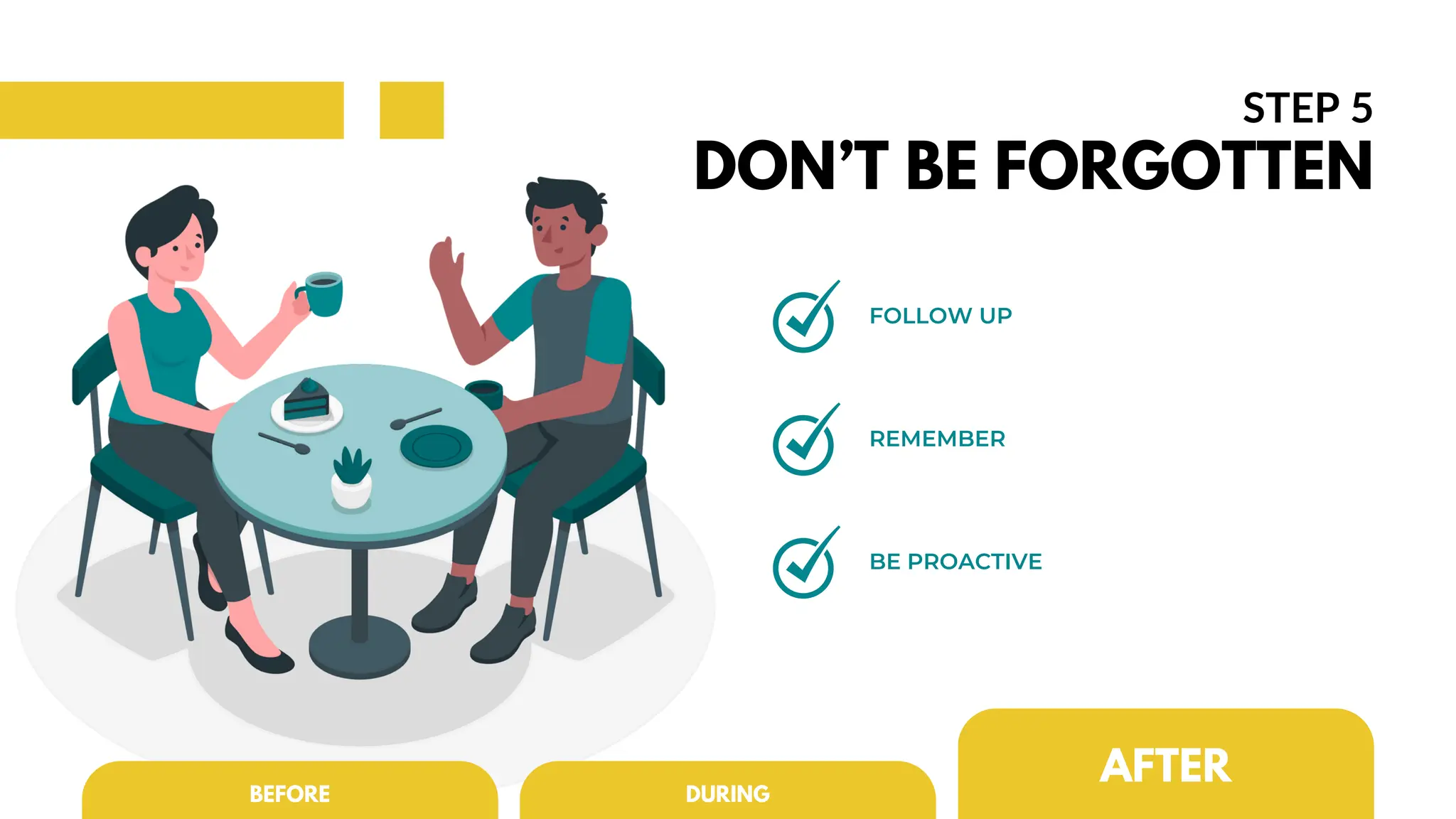 STEP 5
DON’T BE FORGOTTEN
FOLLOW UP
BE PROACTIVE
REMEMBER
AFTER
BEFORE DURING
 