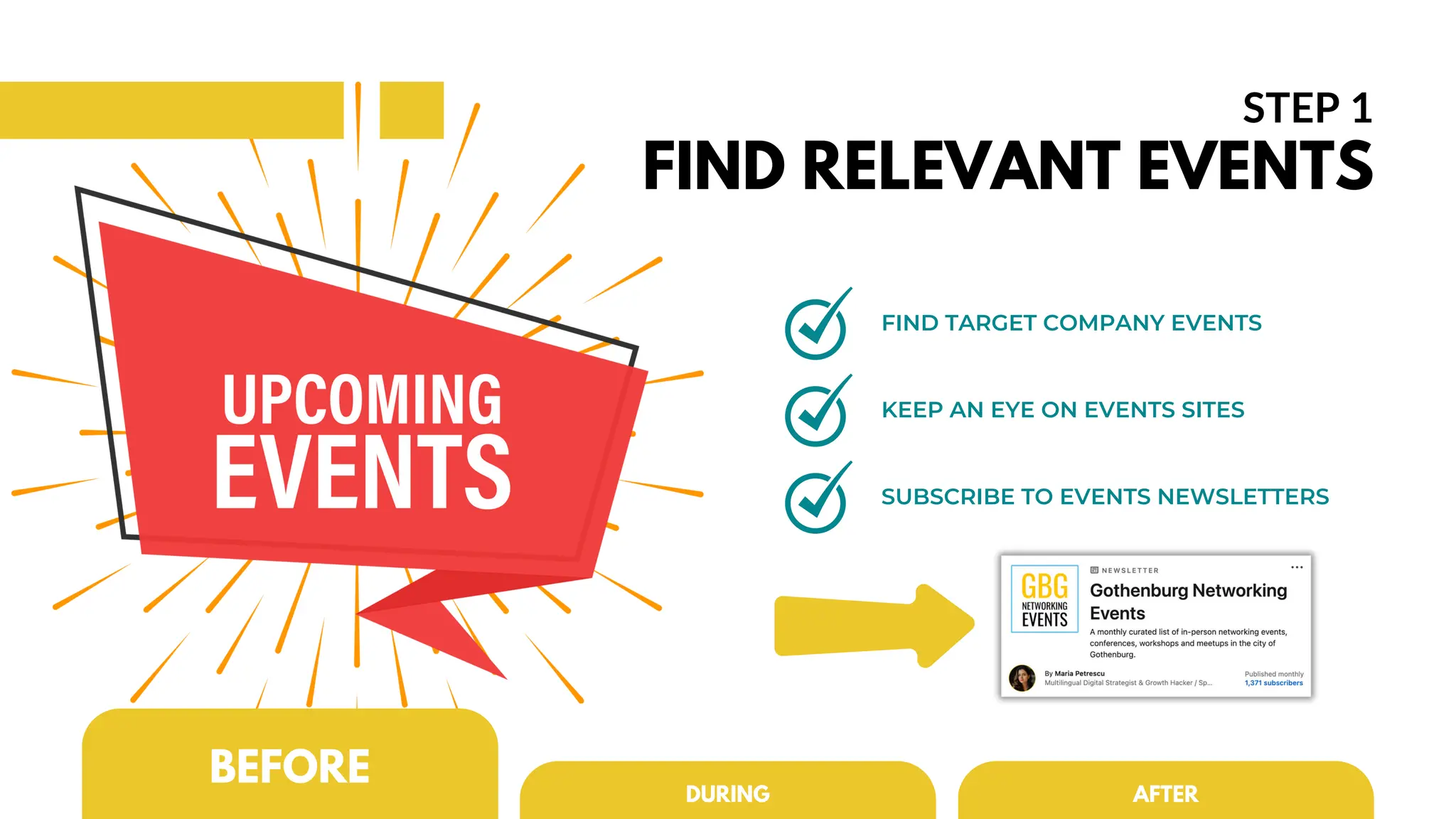 STEP 1
FIND RELEVANT EVENTS
FIND TARGET COMPANY EVENTS
SUBSCRIBE TO EVENTS NEWSLETTERS
KEEP AN EYE ON EVENTS SITES
DURING AFTER
BEFORE
 