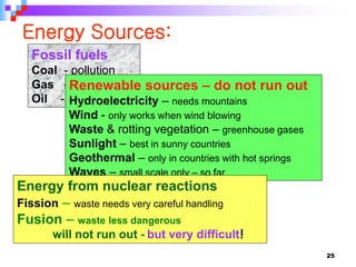 25
Fossil fuels
Coal - pollution
Gas - pollution
Oil - pollution
Renewable sources – do not run out
Hydroelectricity – needs mountains
Wind - only works when wind blowing
Waste & rotting vegetation – greenhouse gases
Sunlight – best in sunny countries
Geothermal – only in countries with hot springs
Waves – small scale only – so far
Energy from nuclear reactions
Fission – waste needs very careful handling
Fusion – waste less dangerous
will not run out - but very difficult!
Energy Sources:
 