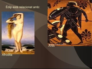 Èdip, l'heroi tràgic És un dels personatges clau que formen part del  Cicle tebà.  