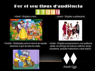 - Infantil - Dirigides a nens. - Juvenil - Dirigides a adolescents.
- Familiar - Realitzades amb la intenció de resultar
atractives a gent de totes les edats.
- Adulta - Dirigides exclusivament a una audiència
adulta, el contingut sol incloure violència, temes
inquietants, paraules malsonants o sexe explícit.
Per el seu tipus d'audiència
 