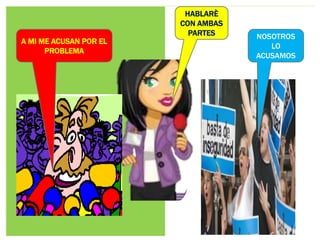 HABLARÈ
                        CON AMBAS
                          PARTES    NOSOTROS
A MI ME ACUSAN POR EL
                                       LO
      PROBLEMA
                                    ACUSAMOS
 