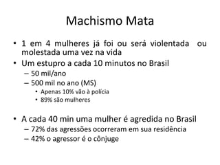 Machismo Mata
• 1 em 4 mulheres já foi ou será violentada ou
molestada uma vez na vida
• Um estupro a cada 10 minutos no Brasil
– 50 mil/ano
– 500 mil no ano (MS)
• Apenas 10% vão à polícia
• 89% são mulheres
• A cada 40 min uma mulher é agredida no Brasil
– 72% das agressões ocorreram em sua residência
– 42% o agressor é o cônjuge
 