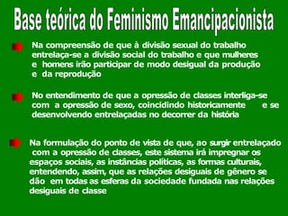 Na compreensão de que à divisão sexual do trabalho
entrelaça-se a divisão social do trabalho e que mulheres
e homens irão participar de modo desigual da produção
e da reprodução
No entendimento de que a opressão de classes interliga-se
com a opressão de sexo, coincidindo historicamente e se
desenvolvendo entrelaçadas no decorrer da história
Na formulação do ponto de vista de que, ao surgir entrelaçado
com a opressão de classes, este sistema irá impregnar os
espaços sociais, as instâncias políticas, as formas culturais,
entendendo, assim, que as relações desiguais de gênero se
dão em todas as esferas da sociedade fundada nas relações
desiguais de classe
 