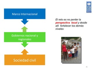Sociedad civil Gobiernos nacional y regionales Marco Internacional El reto es no perder la  perspectiva  local  y desde allí  fortalecer los demás niveles 