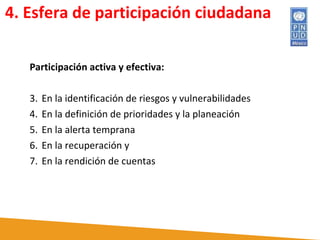 4. Esfera de participación ciudadana  Participación activa y efectiva: En la identificación de riesgos y vulnerabilidades En la definición de prioridades y la planeación En la alerta temprana En la recuperación y  En la rendición de cuentas  