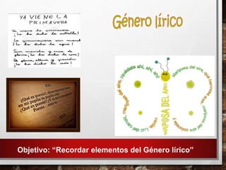 Objetivo: “Recordar elementos del Género lírico”
 