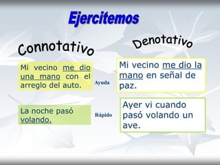 Mi vecino me dio
una mano con el
arreglo del auto.
La noche pasó
volando.
Mi vecino me dio la
mano en señal de
paz.
Ayer vi cuando
pasó volando un
ave.
Ayuda
Rápido
 