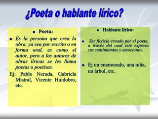  Poeta:
 Es la persona que crea la
obra, ya sea por escrito o en
forma oral, es como el
autor, pero a los autores de
obras líricas se les llama
poetas o poetisas.
Ej: Pablo Neruda, Gabriela
Mistral, Vicente Huidobro,
etc.
 Hablante lírico:
 Ser ficticio creado por el poeta,
a través del cual este expresa
sus sentimientos y emociones.
 Ej un enamorado, una niña,
un árbol, etc.
 