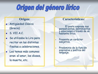 Origen:
 Antigüedad Clásica
(Grecia)
 S. VII A.C.
 Se utilizaba la Lira para
recitar en las distintas
fiestas o celebraciones.
 Los temas más comunes
eran: el amor, los dioses,
la muerte, etc.
Características:
 El poeta expresa sus
pensamientos, sentimientos
y emociones a través de un
hablante lírico.
 Presenta un carácter
subjetivo.
 Predominio de la función
expresiva y poética del
lenguaje.
 