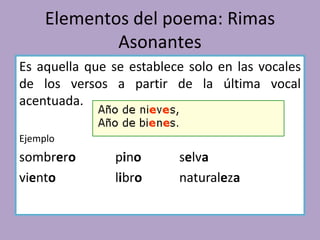 Elementos del poema: Rimas
Asonantes
Es aquella que se establece solo en las vocales
de los versos a partir de la última vocal
acentuada.
Ejemplo
sombrero pino selva
viento libro naturaleza
 