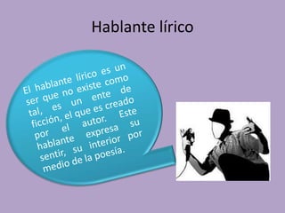 Hablante lírico
 