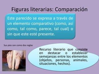 Figuras literarias: Comparación
Este parecido se expresa a través de
un elemento comparativo (como, así
como, tal como, parece, tal cual) o
sin que este esté presente.
Recurso literario que consiste
en destacar o establecer
semejanzas entre los elementos
(objetos, personas, animales,
situaciones, hechos).
Sus pies son como dos reglas
 