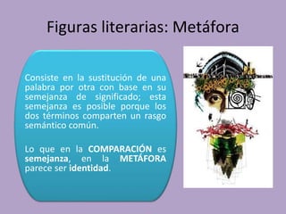 Figuras literarias: Metáfora
Consiste en la sustitución de una
palabra por otra con base en su
semejanza de significado; esta
semejanza es posible porque los
dos términos comparten un rasgo
semántico común.
Lo que en la COMPARACIÓN es
semejanza, en la METÁFORA
parece ser identidad.
 