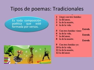 Tipos de poemas: Tradicionales
Es toda composición
poética que esté
formada por versos.
 