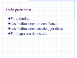 Están presentes: En la familia. Las instituciones de enseñanza. Las instituciones sociales, jurídicas En el aparato del estado. 