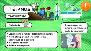 TÉTANOS
TRATAMIENTO
Aislamiento
Local: sobre la herida (desbridamiento amplio)
Antibioterapia: acabar con las formas
vegetativas de la bacteria
Antitoxina tetánica
Sulfato de magnesio
Inmunización: se
iniciará o se completará
pauta de vacunación
 