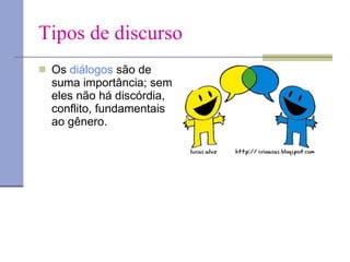 Tipos de discurso Os  diálogos  são de suma importância; sem eles não há discórdia, conflito, fundamentais ao gênero.  