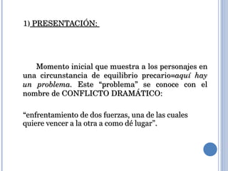 1)  PRESENTACIÓN:  Momento inicial que muestra a los personajes en una circunstancia de equilibrio precario= aquí hay un problema.  Este “problema” se conoce con el nombre de CONFLICTO DRAMÁTICO:  “ enfrentamiento de dos fuerzas, una de las cuales quiere vencer a la otra a como dé lugar”. 