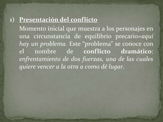 1)   Presentación del conflicto	Momento inicial que muestra a los personajes en una circunstancia de equilibrio precario=aquí hay un problema. Este “problema” se conoce con el nombre de conflicto dramático: enfrentamiento de dos fuerzas, una de las cuales quiere vencer a la otra a como dé lugar.