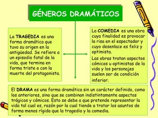GÉNEROS DRAMÁTICOS
          GÉNEROS DRAMÁTICOS

                                       La COMEDIA es una obra
La TRAGEDIA es una                     cuya finalidad es provocar
forma dramática que                    la risa en el espectador y
tuvo su origen en la                   cuyo desenlace es feliz y
antigüedad. Se refiere a               optimista.
un episodio fatal de la                Las obras tratan aspectos
vida, que termina en                   cómicos u optimistas de la
forma triste o con la                  vida y los personajes
muerte del protagonista.               suelen ser de condición
                                       inferior. 

El DRAMA es una forma dramática sin un carácter definido, como
los anteriores, sino que se combinan indistintamente aspectos
trágicos y cómicos. Esto se debe a que pretende representar la
vida tal cual es, razón por la cual tiende a tratar los asuntos de
forma menos rígida que la tragedia y la comedia.        12
 