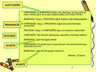 ACOTACIÓN

               HARPAGÓN: (a MARIANA) Como veis, Mariana, mi hija está ya
               muy crecida, pero es lo que siempre pasa con la mala hierba.

               MARIANA: (bajo, a FROSINA) ¡Qué hombre más desagradable!

               HARPAGÓN: (bajo, a FROSINA) ¿Qué dice esta hermosa
PERSONAJE      muchacha?

               FROSINA: (bajo, a HARPAGÓN) Que os encuentra admirable.

DIÁLOGO        HARPAGÓN: Me honráis demasiado, adorable y hermosa señora.

               MARIANA: (aparte) ¡Qué animal!

               HARPAGÓN: Os quedo muy reconocido por los sentimientos que
 APARTE        mostráis hacia mí.

               MARIANA: (aparte) No puedo resistirlo.

                                                         Molière, El avaro



          APARTE
                                                            7
 