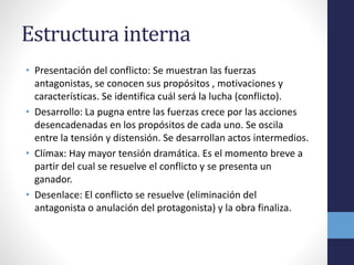 Estructura interna 
• Presentación del conflicto: Se muestran las fuerzas 
antagonistas, se conocen sus propósitos , motivaciones y 
características. Se identifica cuál será la lucha (conflicto). 
• Desarrollo: La pugna entre las fuerzas crece por las acciones 
desencadenadas en los propósitos de cada uno. Se oscila 
entre la tensión y distensión. Se desarrollan actos intermedios. 
• Clímax: Hay mayor tensión dramática. Es el momento breve a 
partir del cual se resuelve el conflicto y se presenta un 
ganador. 
• Desenlace: El conflicto se resuelve (eliminación del 
antagonista o anulación del protagonista) y la obra finaliza. 
 