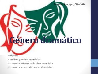 Género dramático 
Orígenes 
Conflicto y acción dramática 
Estructura externa de la obra dramática 
Estructura interna de la obra dramática 
2º medio. Rancagua, Chile 2014 
 