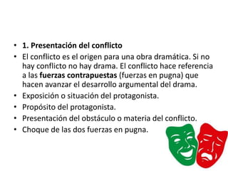 • 1. Presentación del conflicto
• El conflicto es el origen para una obra dramática. Si no
hay conflicto no hay drama. El conflicto hace referencia
a las fuerzas contrapuestas (fuerzas en pugna) que
hacen avanzar el desarrollo argumental del drama.
• Exposición o situación del protagonista.
• Propósito del protagonista.
• Presentación del obstáculo o materia del conflicto.
• Choque de las dos fuerzas en pugna.
 