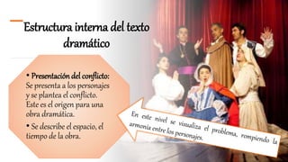 Estructura interna del texto
dramático
• Presentacióndel conflicto:
Se presenta a los personajes
y se plantea el conflicto.
Este es el origen para una
obra dramática.
• Se describe el espacio, el
tiempo de la obra.
 
