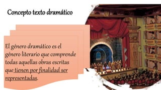 Concepto texto dramático
El género dramático es el
género literario que comprende
todas aquellas obras escritas
que tienen por finalidad ser
representadas.
 