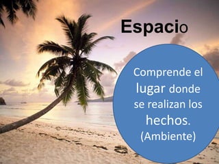 Espacio
Comprende el
lugar donde
se realizan los
hechos.
(Ambiente)
 