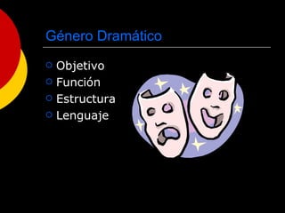 Género Dramático ,[object Object],[object Object],[object Object],[object Object]